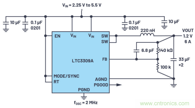 猜猜看，你的健康狀況監(jiān)護(hù)儀中有些啥?