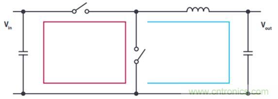 如何降低電路&ldquo;熱回路&rdquo;影響，實現(xiàn)低 EMI 高效電源器件設(shè)計