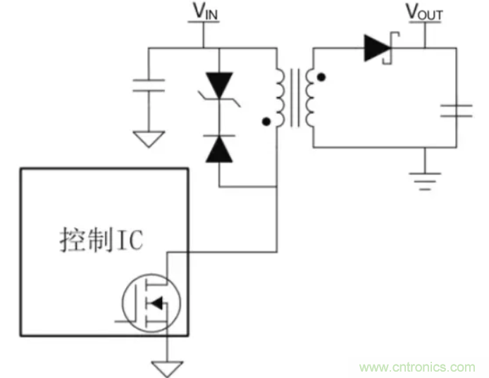 穿越隔離柵供電：TI教你一個好方法！