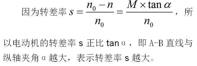 低效率電機也有可能節(jié)電嗎？其實，這是偽命題