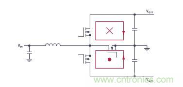 如何控制LED驅動器的EMI？當然Silent Switcher莫屬~