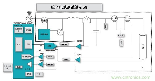 如何設(shè)計(jì)一款適用于各類電池尺寸、電壓和外形的電池測試儀