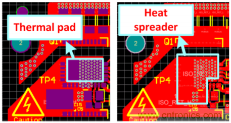 解鎖GaN功率級設計關于散熱的秘密！