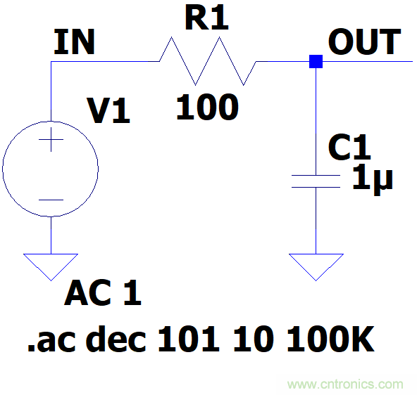 電路波特圖與極點、零點介紹