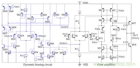 新型Class-AB緩沖放大器，適用于FPD應(yīng)用