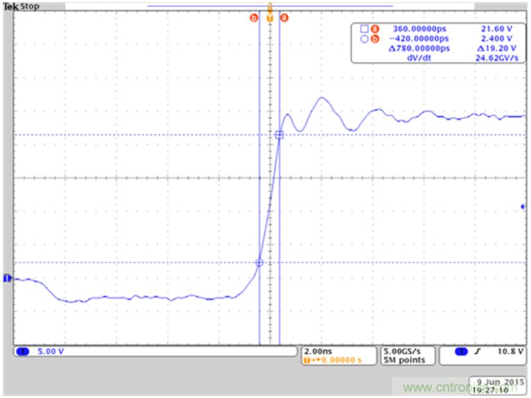 您是否在準(zhǔn)確測(cè)定氮化鎵器件的皮秒量級(jí)上升時(shí)間？