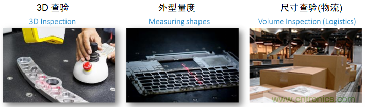 高性能標(biāo)準(zhǔn)CMOS傳感器應(yīng)用于3D視覺、感測和度量