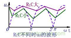 如何選擇單相橋式整流濾波電路中的電容電阻？