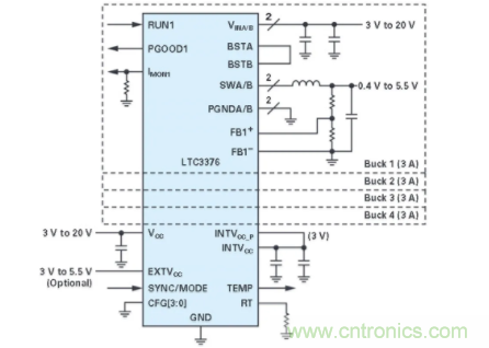 電子系統(tǒng)越來越復(fù)雜，我們需要更靈活的電源管理解決方案