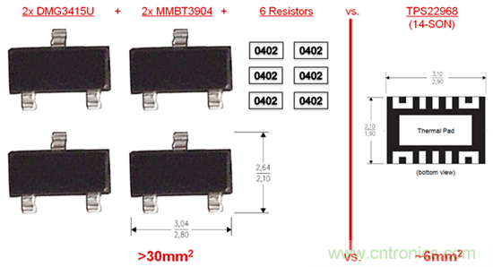什么是負(fù)載開關(guān)？