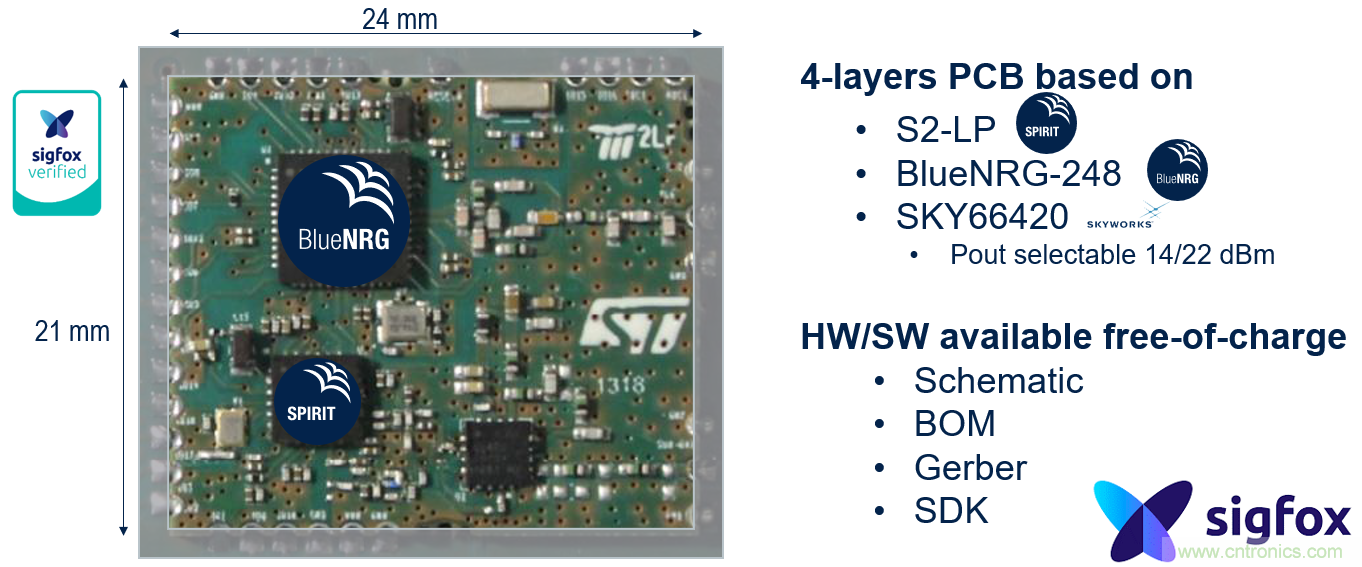 如何在物聯(lián)網(wǎng)應(yīng)用中實現(xiàn)雙無線電連接？