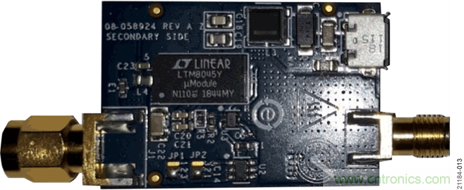 USB供電、915MHz ISM無線電頻段、具有過溫管理功能的1W功率放大器