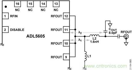 USB供電、915MHz ISM無線電頻段、具有過溫管理功能的1W功率放大器