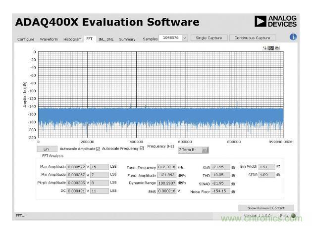 如何設(shè)計(jì)精密數(shù)據(jù)采集子系統(tǒng)方案來(lái)降低硬件開發(fā)的壓力？