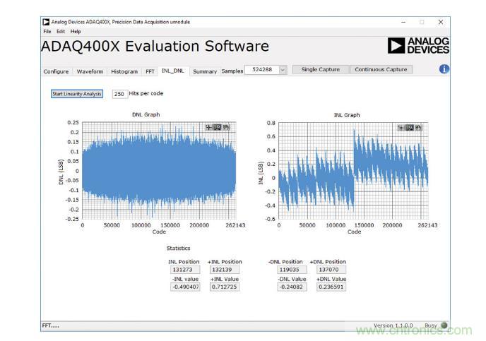 如何設(shè)計(jì)精密數(shù)據(jù)采集子系統(tǒng)方案來(lái)降低硬件開發(fā)的壓力？