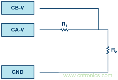 什么是相位，我們?yōu)楹我P(guān)心相位？