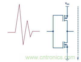 為什么我的處理器漏電？