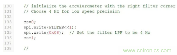 化&ldquo;壓力&rdquo;為&ldquo;動力&rdquo;，這款加速度計在嚴(yán)苛環(huán)境下依舊出色！