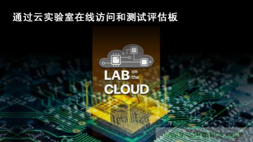 瑞薩推出全新創(chuàng)新型&ldquo;云實(shí)驗(yàn)室&rdquo;環(huán)境，可實(shí)時(shí)訪問熱門應(yīng)用解決方案