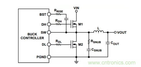 從PCB布局布線下手，把噪聲問題&ldquo;拒之門外&rdquo;~