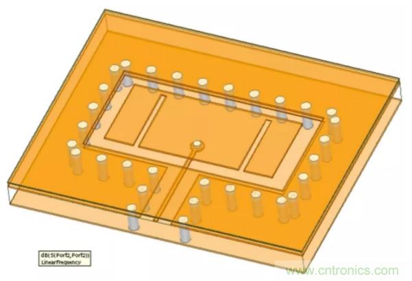 封裝集成天線技術 - 簡化汽車座艙內(nèi)雷達傳感器設計！