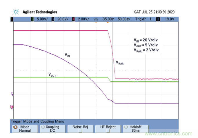 在源電壓5 V至140 V的電氣系統(tǒng)中，如何維持偏置電壓呢？
