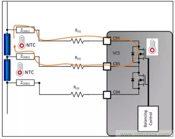 想增強(qiáng)電動汽車的熱管理？來了解電池自主平衡功能！