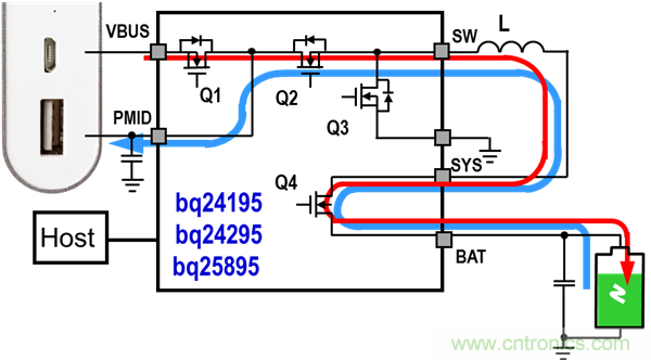 了解移動(dòng)電源充電的基本知識