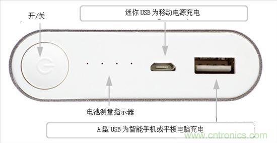 了解移動(dòng)電源充電的基本知識
