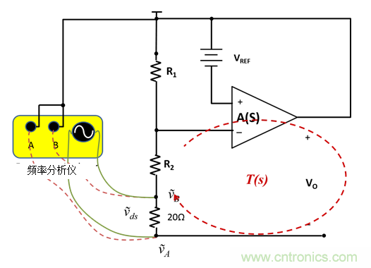 在何處連接頻率分析儀參考引線用于波德圖測(cè)量&mdash;&mdash;第1部分