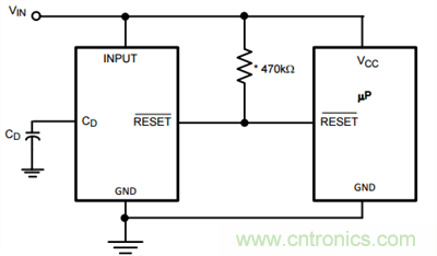 為系統(tǒng)安全選擇電壓檢測器、監(jiān)控器和復位IC：第2部分