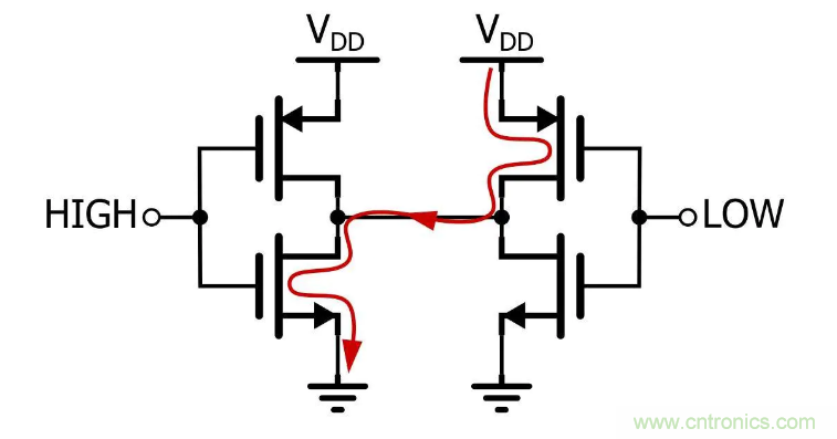 IIC為何需要用開漏輸出和上拉電阻？