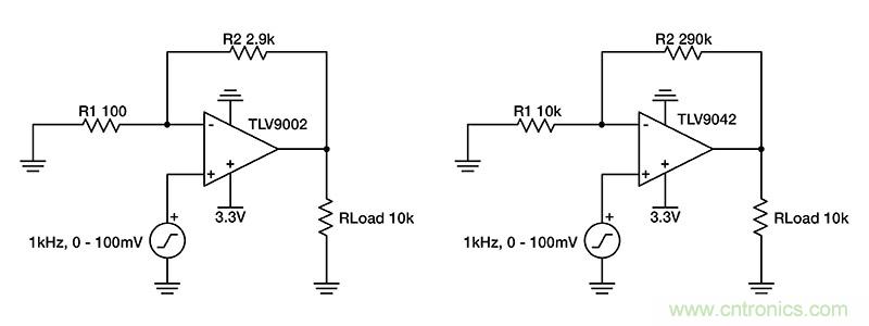 使用低功率運(yùn)算放大器進(jìn)行設(shè)計，第1部分：運(yùn)算放大器電路的節(jié)能技術(shù)