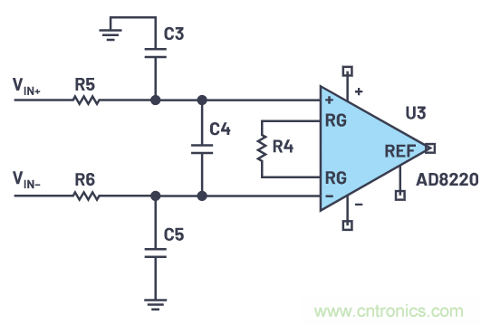 一個簡單的三角形符號到底意味著什么？