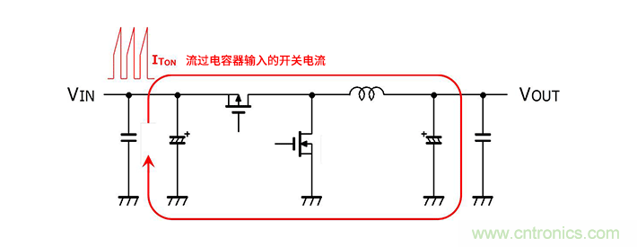 輸入電容器選型要著眼于紋波電流、ESR、ESL
