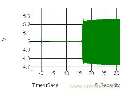振蕩器挑選的門道，你了解多少？
