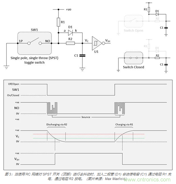當(dāng)軟件去抖動不合適時，如何實現(xiàn)開關(guān)和繼電器硬件去抖動？