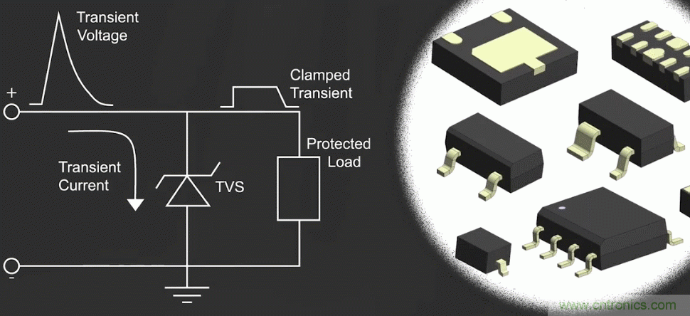 ESD防護對集成電路的重要性？又該如何防護？