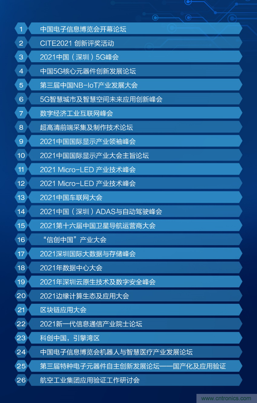 CITE2021看點揭秘，看看這些引領(lǐng)時代的科技創(chuàng)新（上）