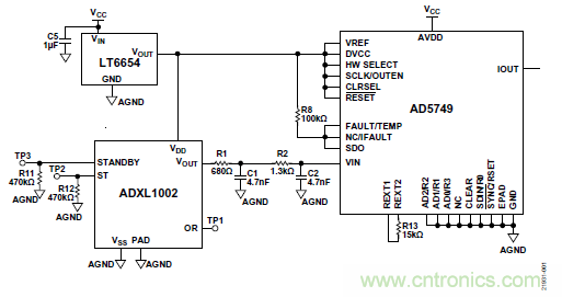 10kHz MEMS加速度計(jì)，提供4mA至20mA輸出，適合狀態(tài)監(jiān)控應(yīng)用