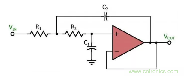 你的濾波器參數(shù)還在盲調(diào)？耐心看完這篇！