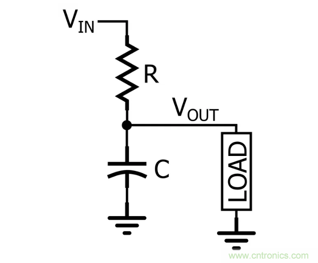 你的濾波器參數(shù)還在盲調(diào)？耐心看完這篇！