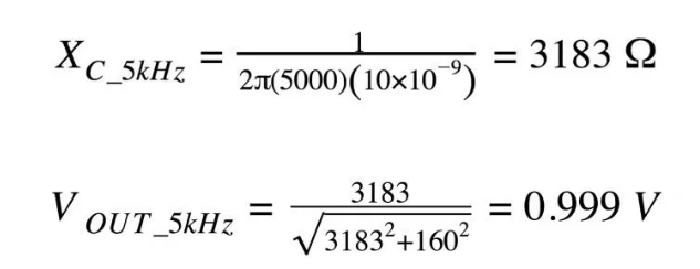 你的濾波器參數(shù)還在盲調(diào)？耐心看完這篇！