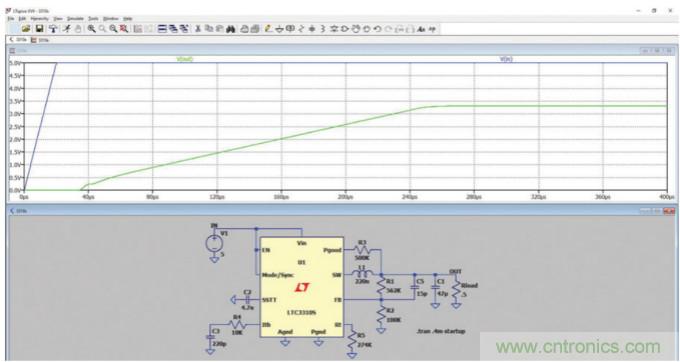 使用半自動化工具改進電源設計&mdash;&mdash;實現(xiàn)快速高效設計的五個步驟