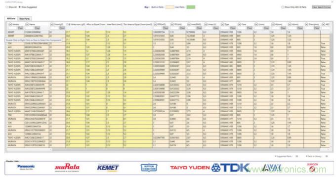使用半自動化工具改進電源設計&mdash;&mdash;實現(xiàn)快速高效設計的五個步驟