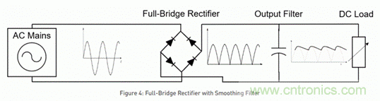 ?？灯?chē)&mdash;&mdash;以智能科技，助力企業(yè)降本增效