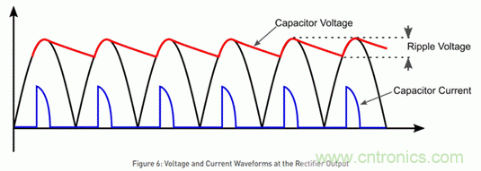 海康汽車(chē)&mdash;&mdash;以智能科技，助力企業(yè)降本增效