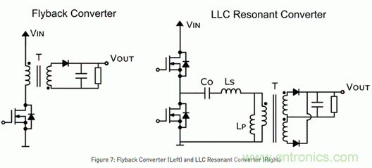 ?？灯?chē)&mdash;&mdash;以智能科技，助力企業(yè)降本增效