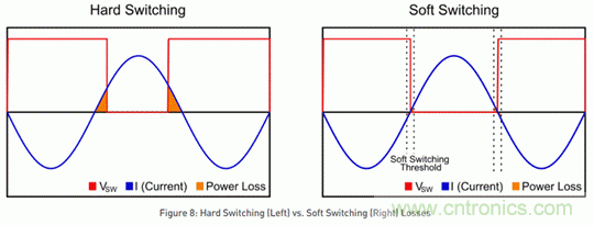 海康汽車(chē)&mdash;&mdash;以智能科技，助力企業(yè)降本增效