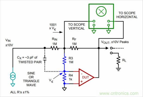 運算放大器是線性器件嗎？